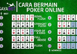 Cara Daftar Dan Main Poker Online Play Store Di Laptop